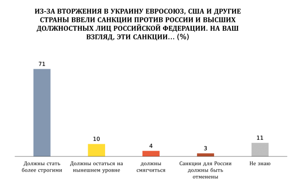 u5 ru новости OC Media, война в Украине, Грузинская мечта, Грузия-Россия, Грузия-Украина, Ираклий Гарибашвили, Саломе Зурабишвили