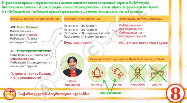 9347321128471010 политика «Альянс патриотов», featured, Валерий Чернышов, ГРУ, Давид Тархан-Моурави, Досье, Ирма Инашвили, Сергей Михеев, ФСБ