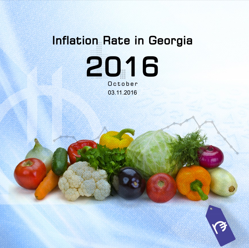 Служба статистики Грузии: в октябре уровень инфляции составил 0,2%