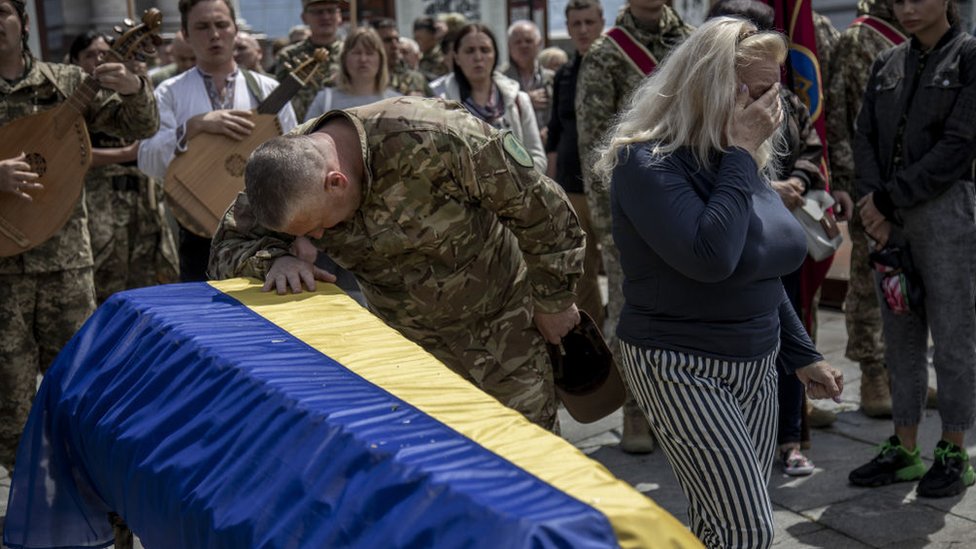 Похороны в Киеве