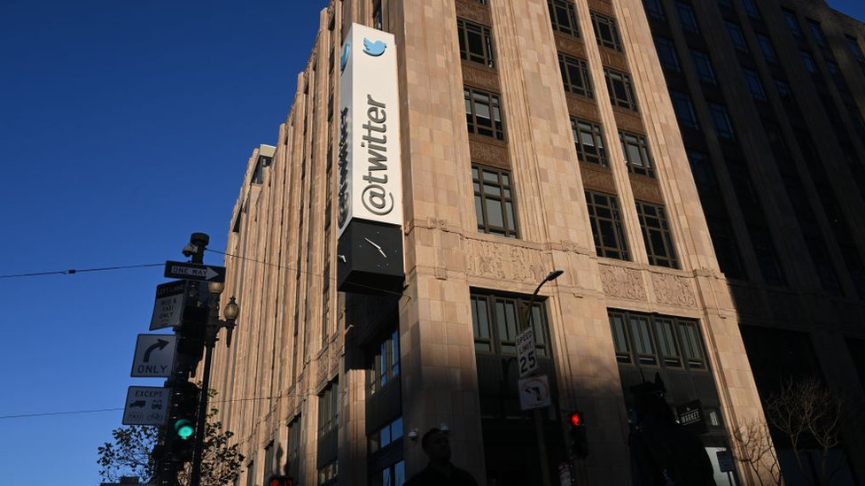 Штаб-квартира Twitter в Сан-Франциско