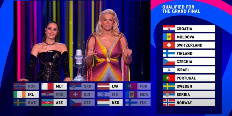 eurovision 2023 1 новости Евровидение 2023, песенный конкурс