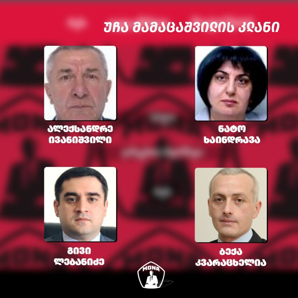 იivanishvili новости mona.ge, Бидзина Иванишвили, Грузия-Украина, Уча Мамацашвили