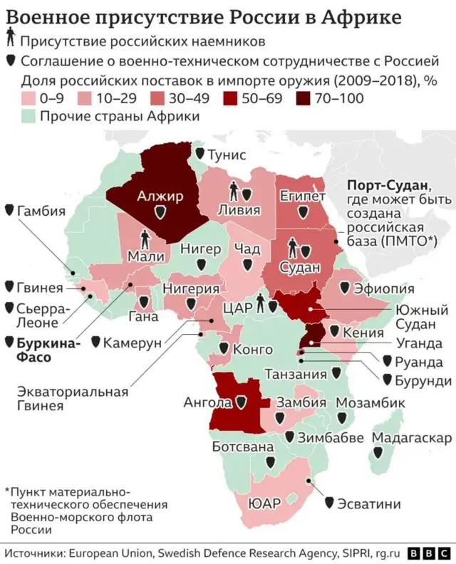 Карта военного присутствия России в Африке